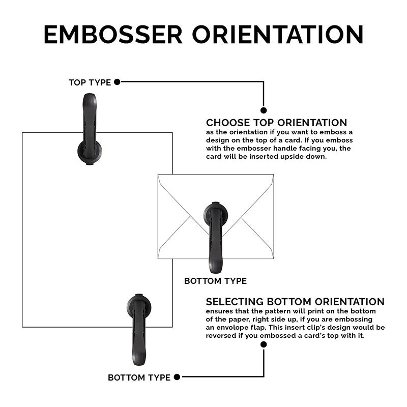 Embosser orientation