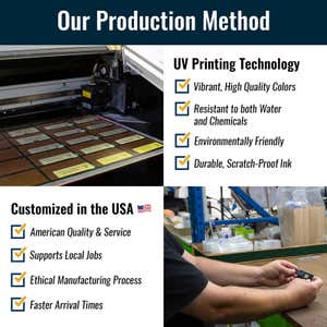 Value points of the Name Tag Wizard production method