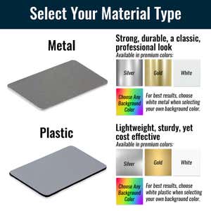 Infographic to assist with selecting type of material
