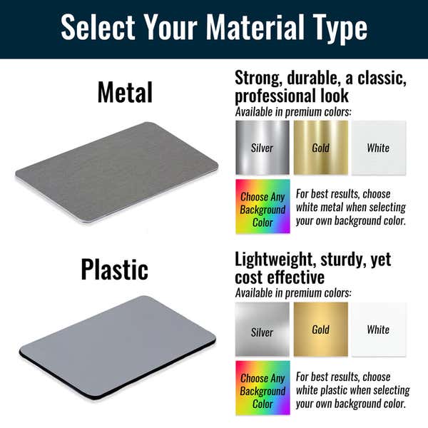 Infographic to assist with selecting type of material