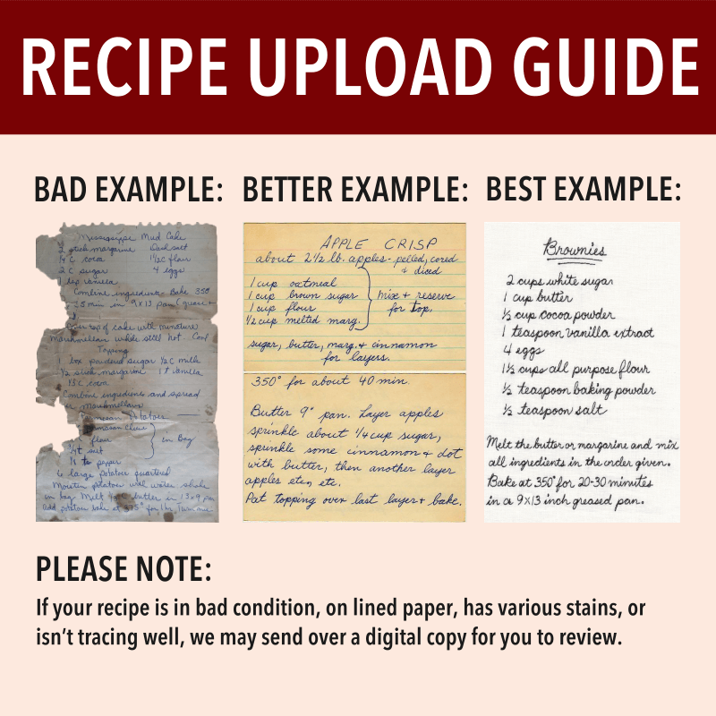 Recipe Upload  Tips