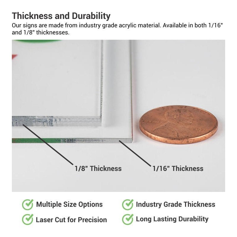 Infographic Showing the Thickness Differences of Acrylic Signs