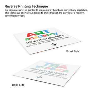 Infographic Explaining the Reverse Printing Technique