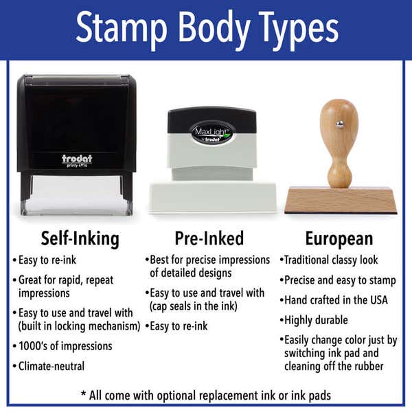 Stamp body type infographic showing difference between wood handle, pre inked, and self inking stamp