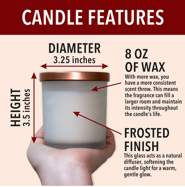 Happy Holidays Red Truck Custom Candle Features
