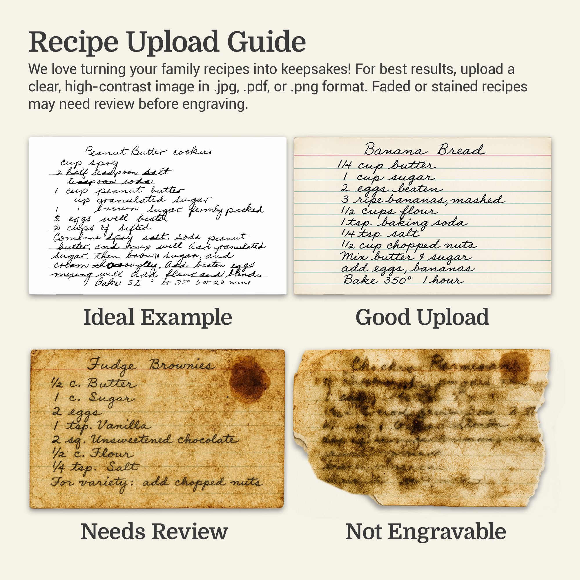Recipe Upload Guide showing examples of handwritten recipe images for engraving. Includes four samples labeled ‘Ideal Example,’ ‘Good Upload,’ ‘Needs Review,’ and ‘Not Engravable,’ demonstrating the difference between clear, legible recipes and faded or s