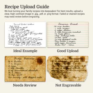 Recipe Upload Guide - Best Practices for uploading your handwritten recipe
