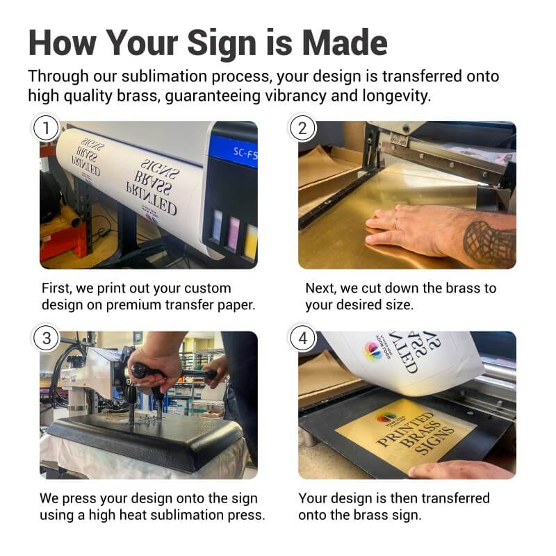 Infographic explaining the rotary engraving process Infographic explaining the rotary engraving process