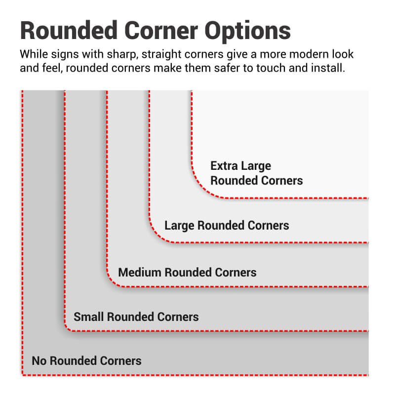 Display of all the different kinds of rounded corners on signs