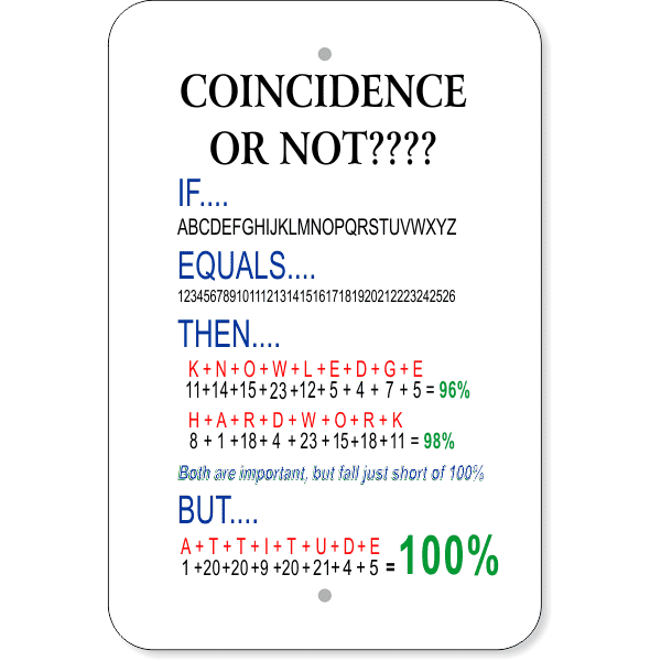 Coincidence or Not 18" x 12" Aluminum Sign