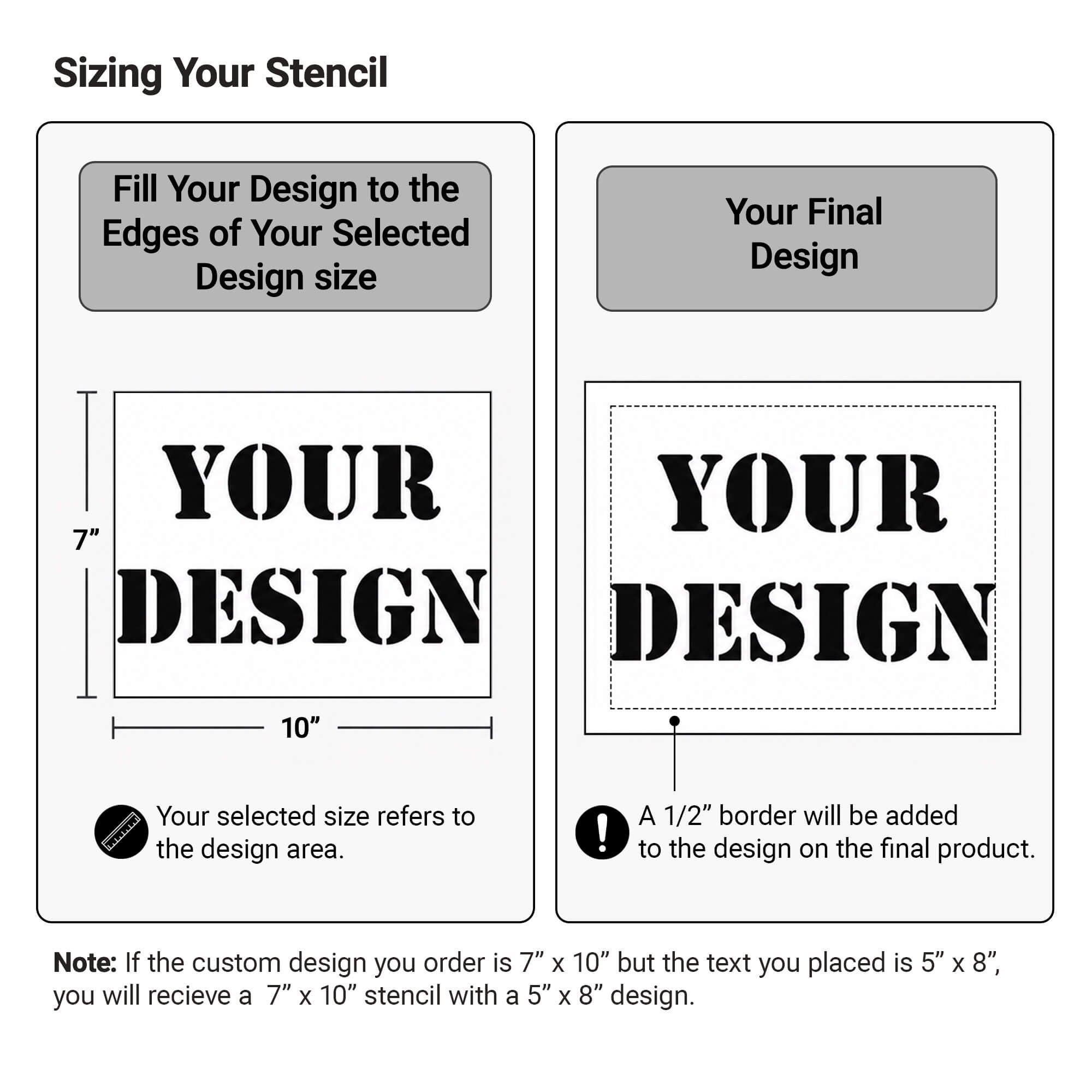 How to create a stencil with the correct sizing in the design tool How to create a stencil with the correct sizing in the design tool