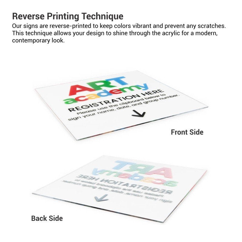 Infographic explaining the benefits of reverse printing used for acrylic signs Infographic explaining the benefits of reverse printing used for acrylic signs
