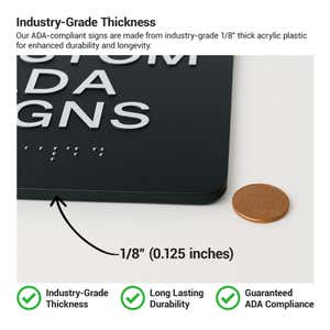 Infographic explaining the thickness and durability of the ADA sign
