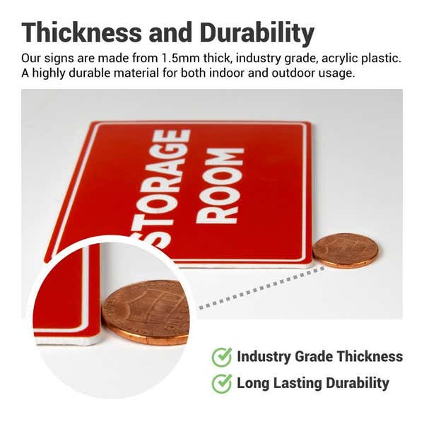 The thickness of  plastic signs compared to a penny