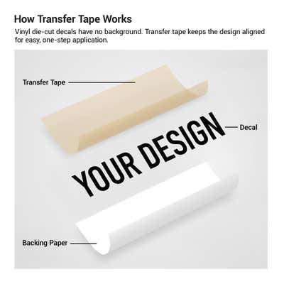 Choose your Size Arch Border Business Door Decal - alternate view