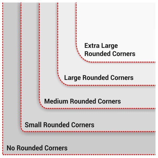Corner options for acrylic signs Corner options for acrylic signs