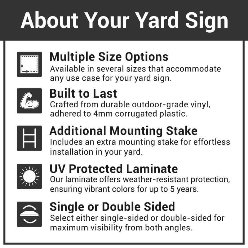 Infographic detailing all the features of the yard sign