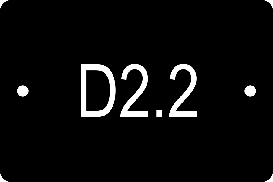 Zelka HVAC One-Line Tag