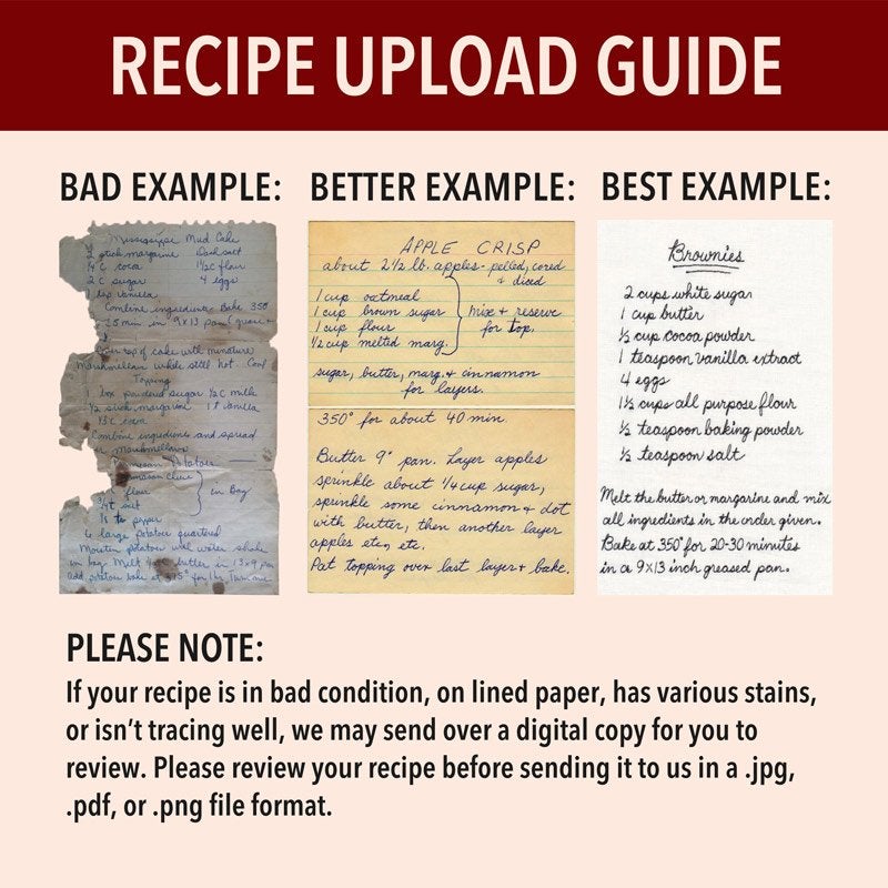 Instructions on uploading a recipe image 