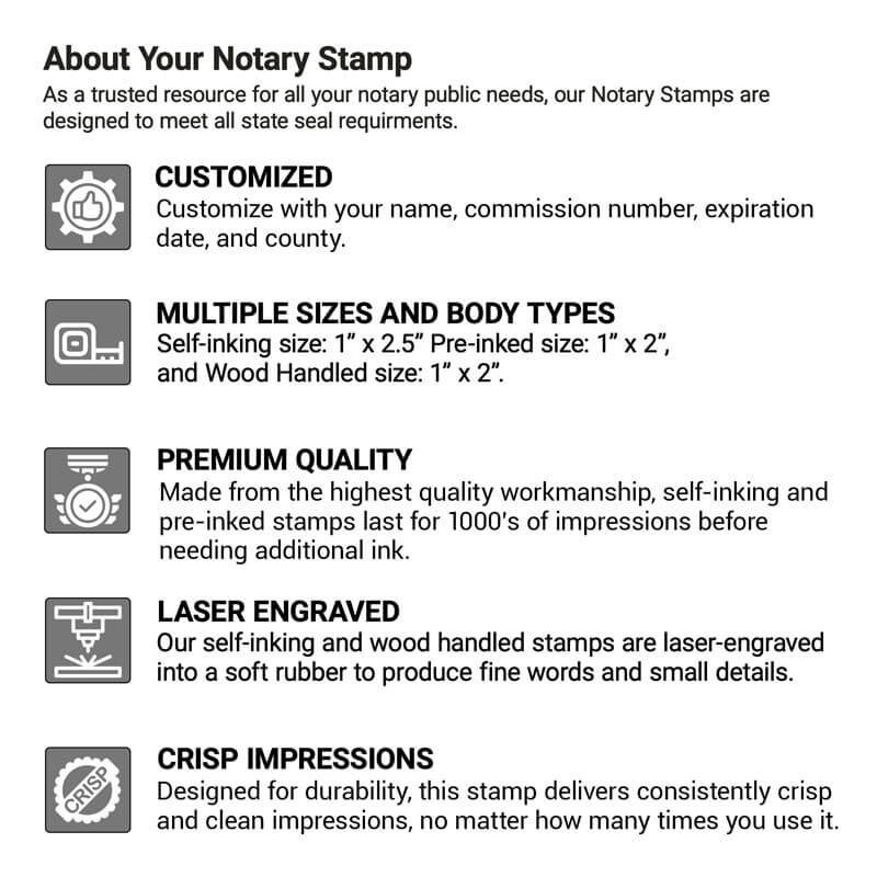 Infographic about the Notary Stamp