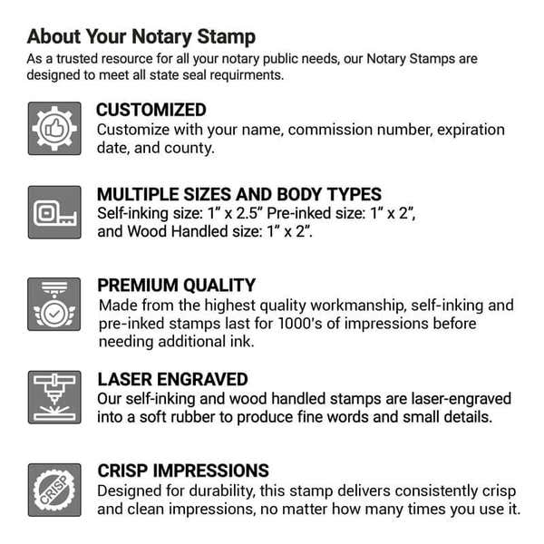 Infographic about the Notary Stamp