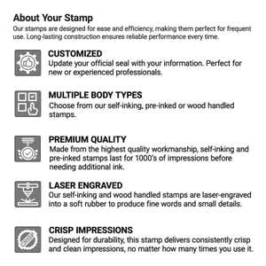The quality and long-lasting nature of a stamp from HC Brands