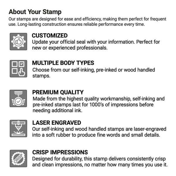 The quality and long-lasting nature of a stamp from HC Brands