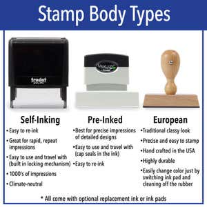 Stamp Body Types