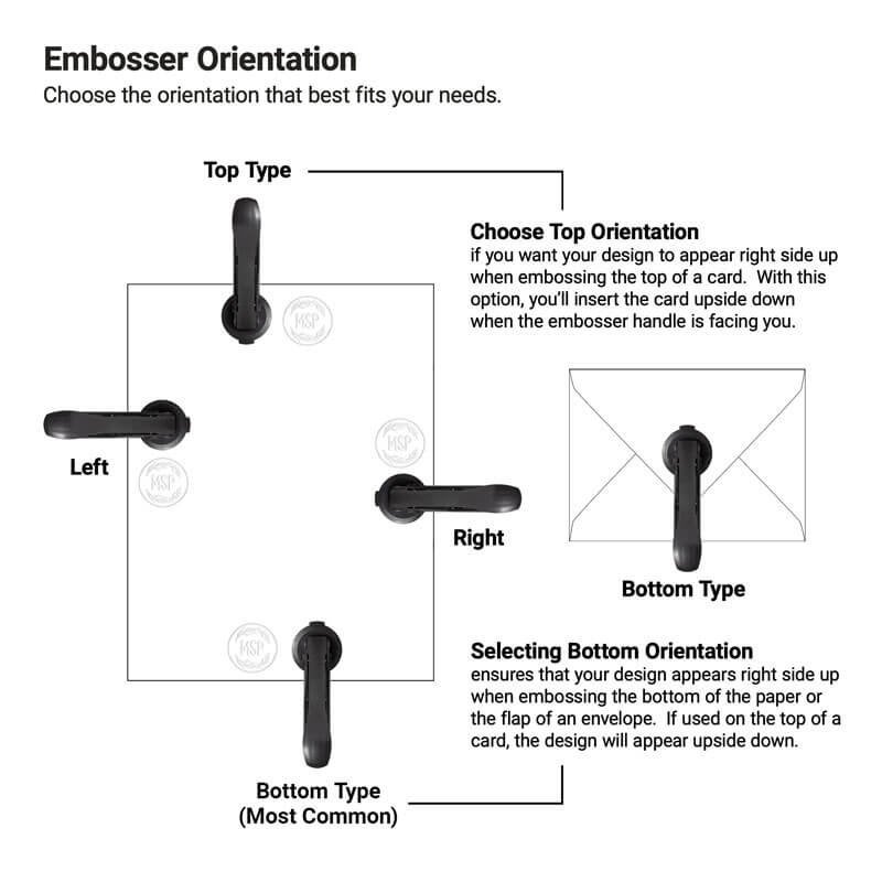 Choose embosser direction