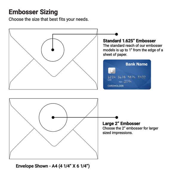 Embosser Size chart