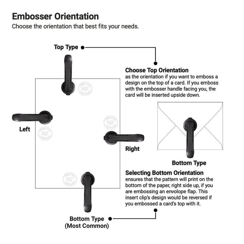 Embosser Orientation