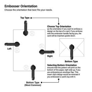 Embosser orientation
