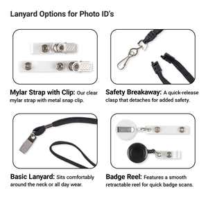 Options for Photo ID’s” infographic with four product photos: mylar strap and metal snap, safety breakaway lanyard connector, basic black lanyard with clip, and retractable badge reel for ID cards.