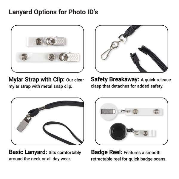 Options for Photo ID’s” infographic with four product photos: mylar strap and metal snap, safety breakaway lanyard connector, basic black lanyard with clip, and retractable badge reel for ID cards.