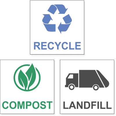 Recycle / Compost / Landfill Decal Bundle