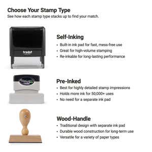 Stamp type comparison showing self inking, pre inked, and wood handle options with key benefits