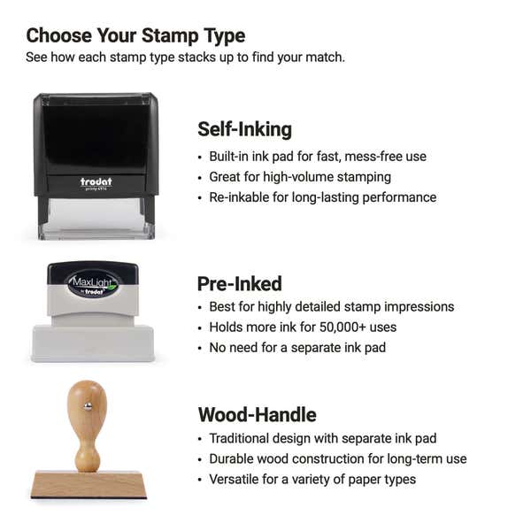 Stamp type comparison showing self inking, pre inked, and wood handle options with key benefits